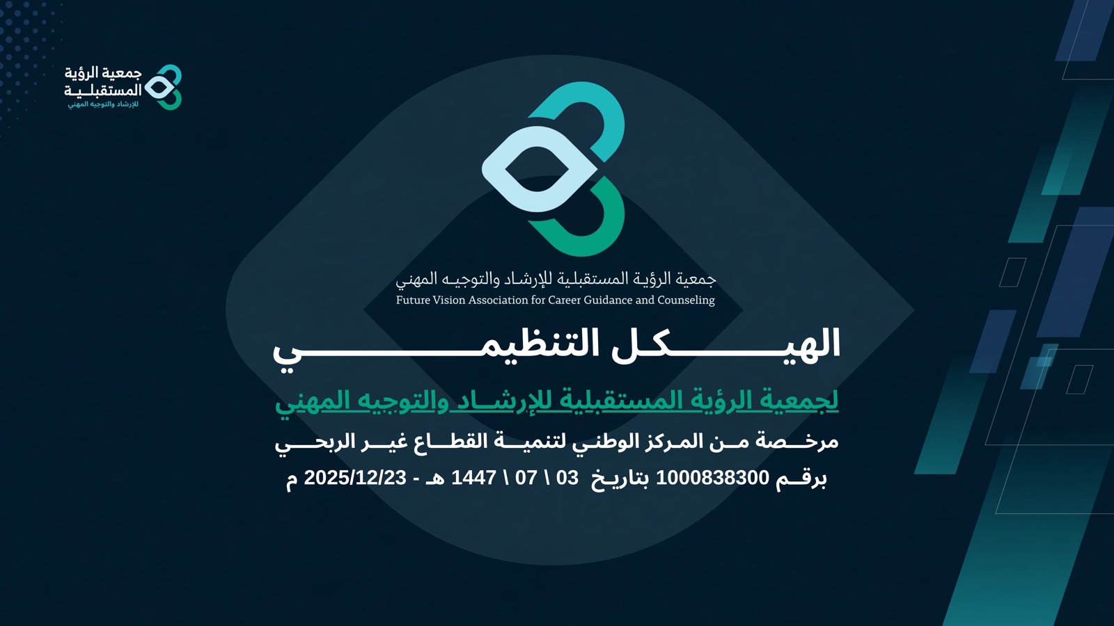الهيكل التنظيمي
